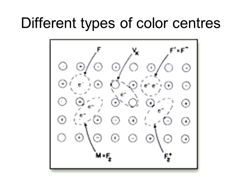 Different types of color centres